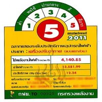ร้านรับซื้อแอร์เก่า