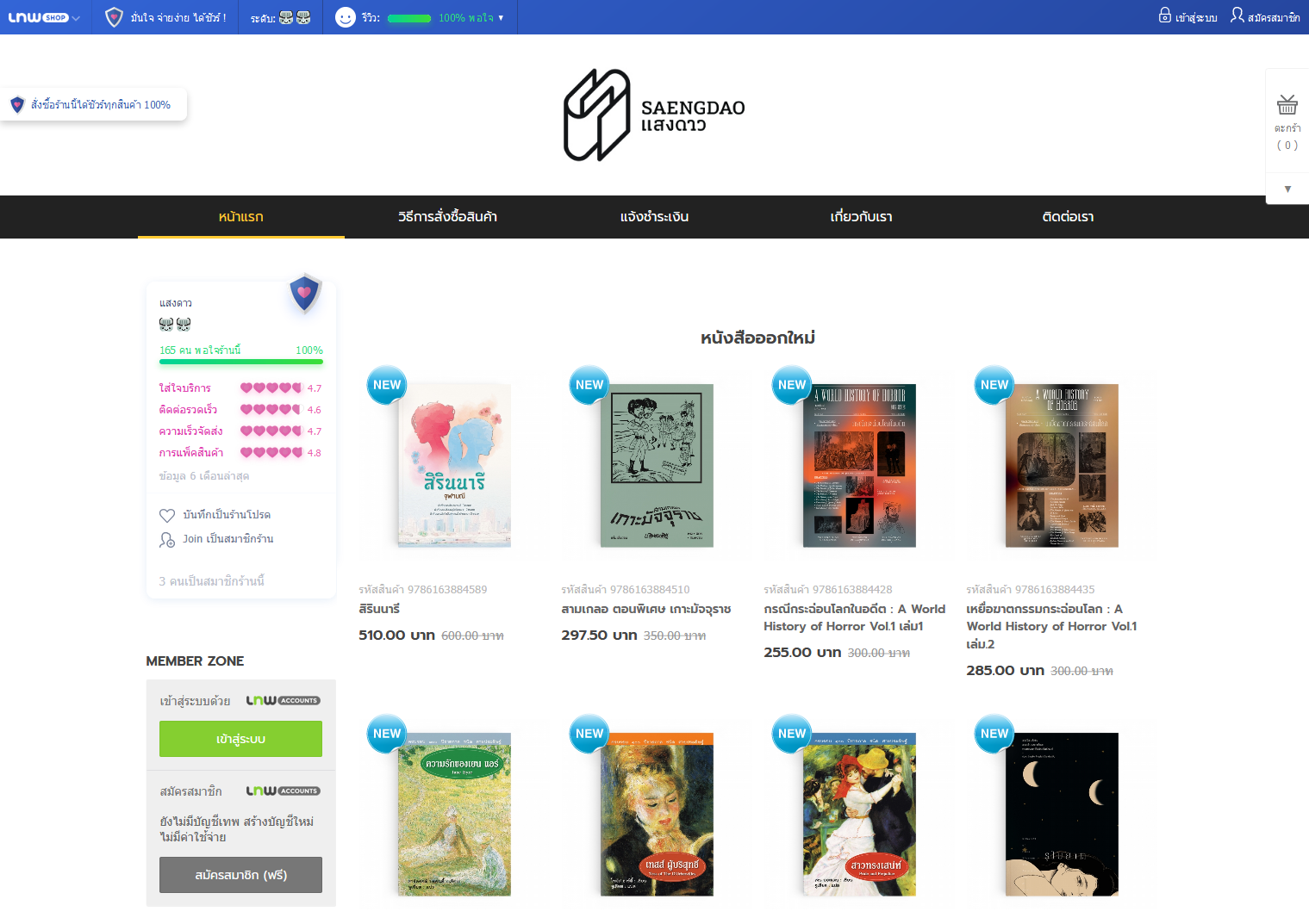 LnwShop of the Day